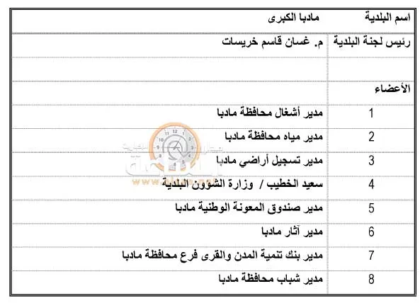 مدار الساعة,أخبار الأردن,اخبار الاردن,رئيس الوزراء