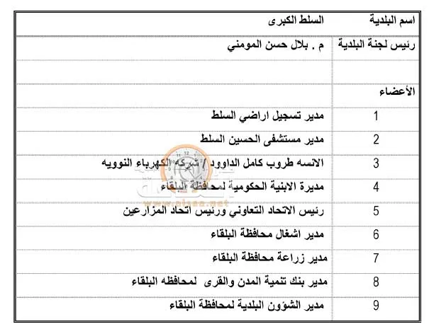 مدار الساعة,أخبار الأردن,اخبار الاردن,رئيس الوزراء