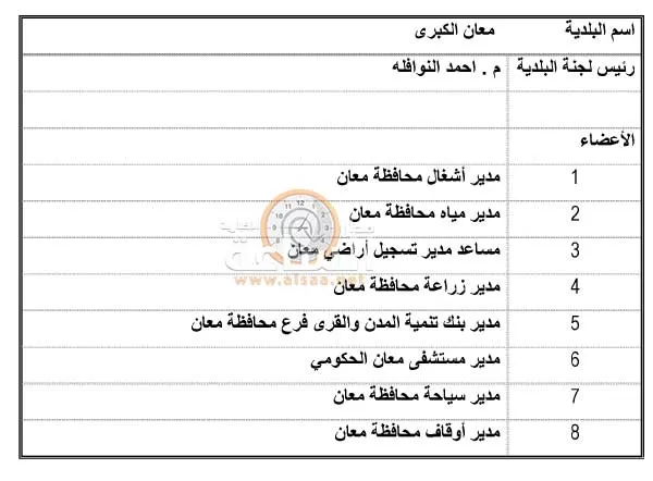 مدار الساعة,أخبار الأردن,اخبار الاردن,رئيس الوزراء