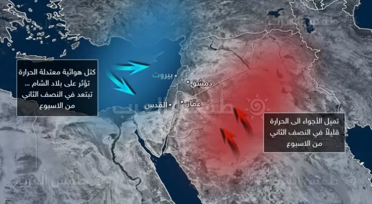 مدار الساعة,الطقس في الأردن اليوم,طقس الأردن,طقس العرب,طقس العرب الاردن,درجات الحرارة