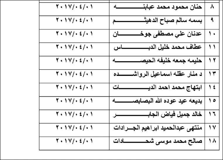 مدار الساعة,أخبار الأردن,اخبار الاردن
