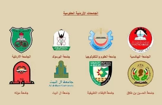 مدار الساعة,أخبار الجامعات الأردنية,القوات المسلحة,القبول الموحد