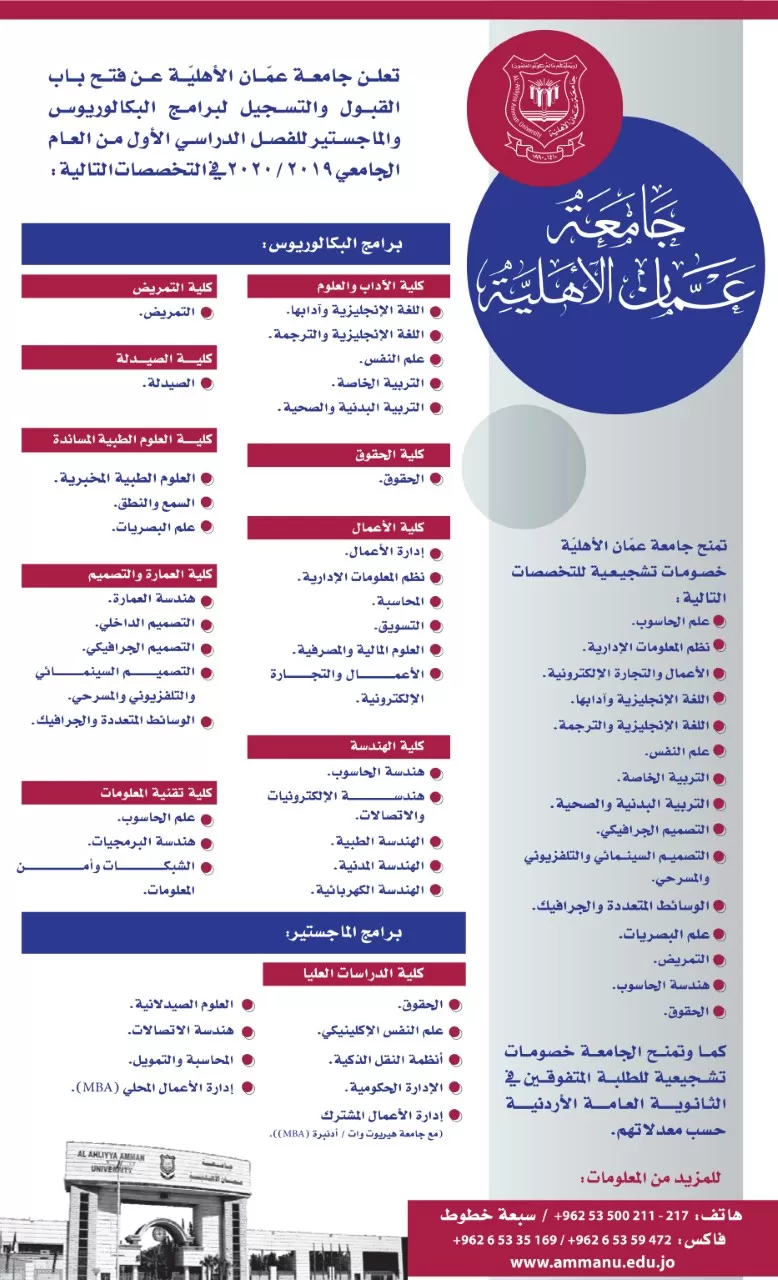 مدار الساعة,أخبار الجامعات الأردنية,جامعة عمان الأهلية