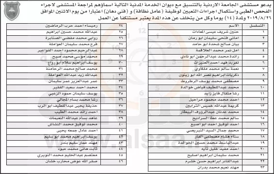 مدار الساعة,أخبار الأردن,اخبار الاردن,الملك المؤسس,وادي الأردن,مستشفى الجامعة الأردنية