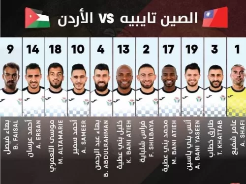 مدار الساعة,أخبار رياضية,تصفيات كأس العالم,منتخب النشامى,كأس العالم