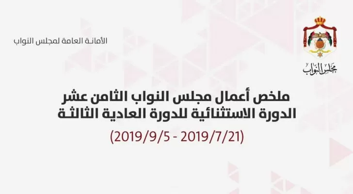 مدار الساعة,أخبار مجلس النواب الأردني,مجلس النواب,المواصفات والمقاييس,الضمان الاجتماعي,مكافحة الفساد