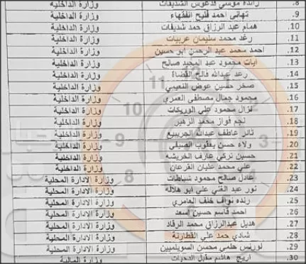 مدار الساعة,أسرار أردنية,وزير الداخلية