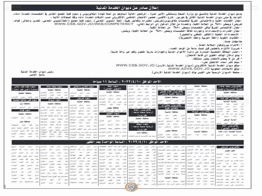 مدار الساعة,أخبار الأردن,اخبار الاردن,الامتحان التنافسي الإلكتروني,وزارة الصحة,مستشفى الأمير حمزة