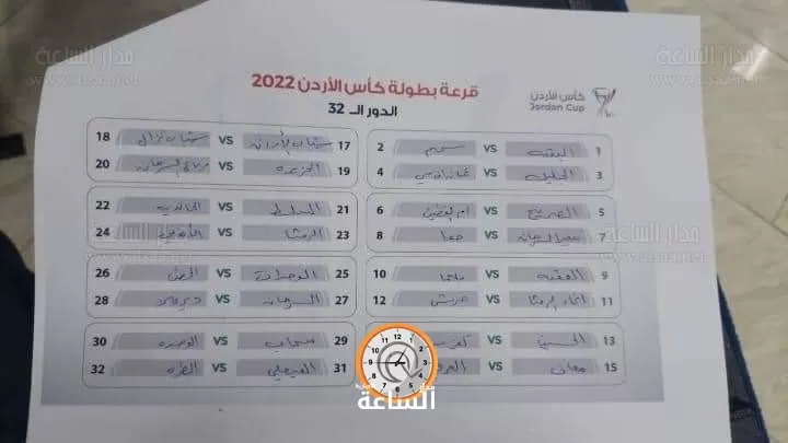 مدار الساعة,أخبار الأردن,اخبار الاردن,أخبار رياضية,الاتحاد الأردني لكرة القدم