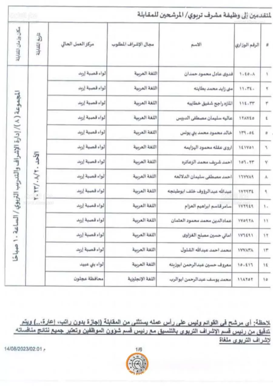 مدار الساعة,أخبار الأردن,اخبار الاردن,وزارة التربية والتعليم